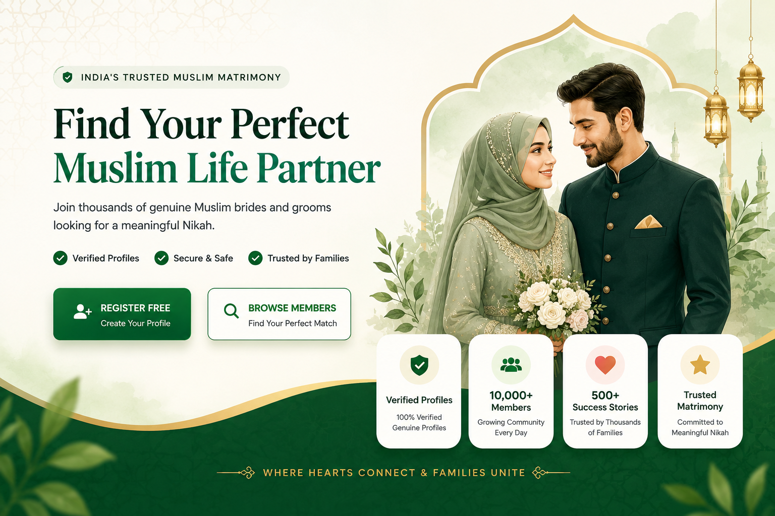 Muslim Couple